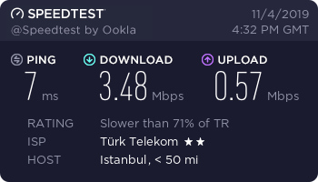 Türkiye ve Fiber internet kepazeliği