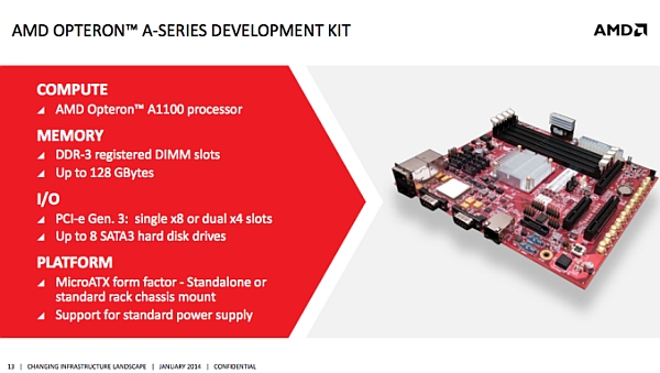 AMD özüne dönüyor: ARM-x86 pin uyumu, K12 özel ARM çekirdeği, yeni X86 mimarisi ve Android'e adım...