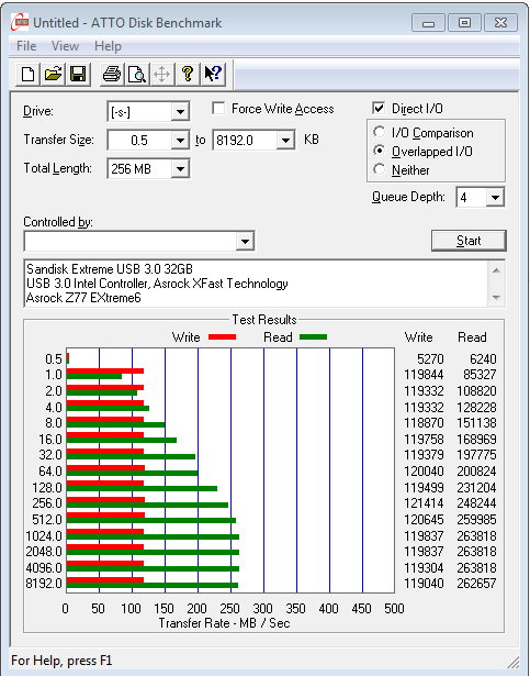  FLASH DISK TEST BAŞLIĞI!!!