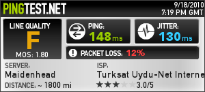  TT netten kurtuldum sanarken bu nedir şimdi?