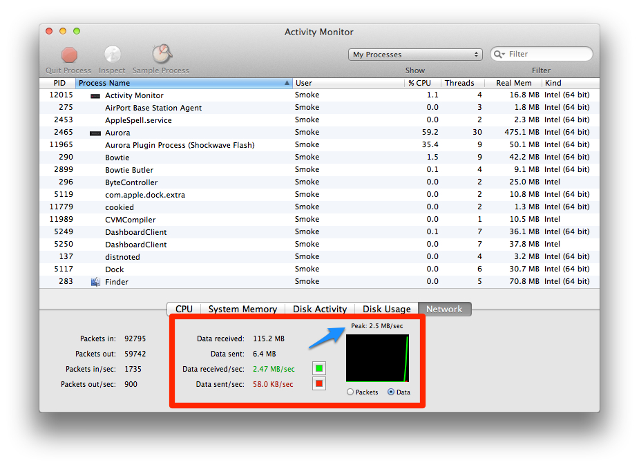  Mac deki internet windows dan daha yavaş