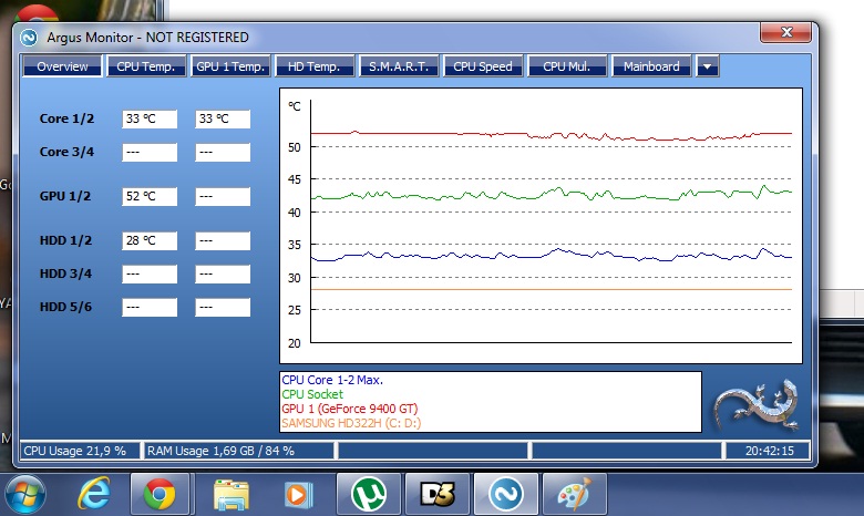  oyunlarda cpu ısısı en fazla kaç olmalı