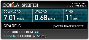  Limitsiz 8 mb'e kadar TTnet Hakkında