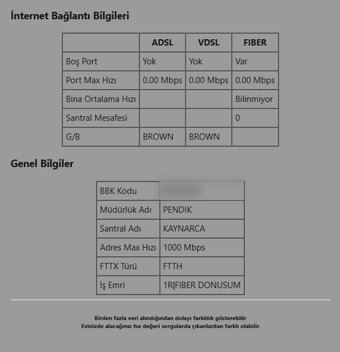 TÜRK TELEKOM/TÜRKCELL/TÜRKSAT FİBER OPTİK ALTYAPI ÇALIŞMASI [ANA KONU]