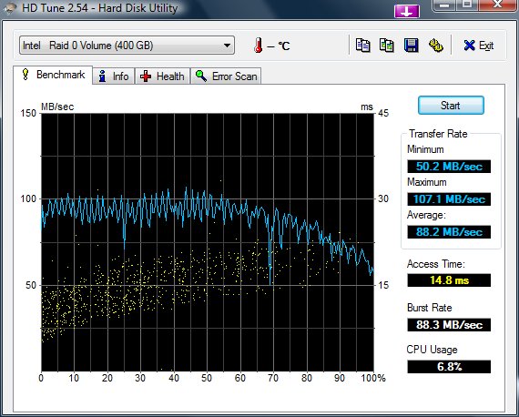  .::Dell XPS M1730 Gamer Notebook (Review & 3D Mark 06 Tests)::.