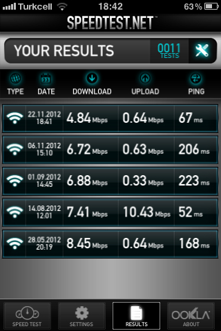  net fena kasıyor herkestemi böyle