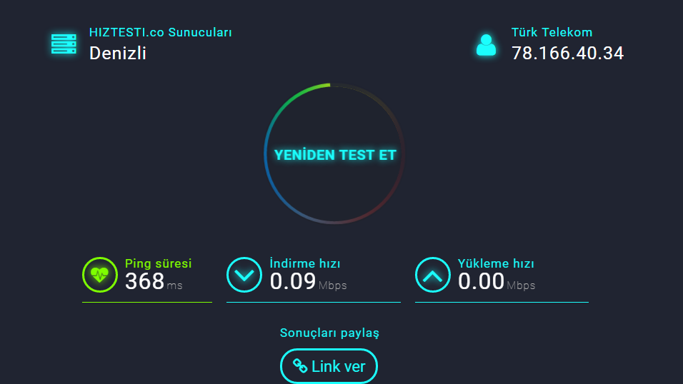 Hız testi. Hiztesti.