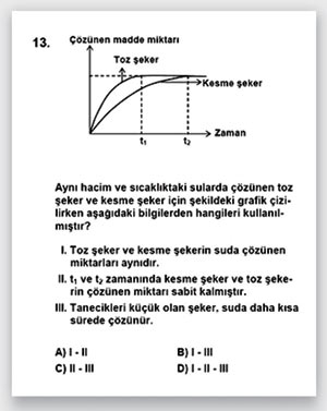  HATALI 16. KİMYA SORUSU İÇİN İPTAL DİLEKÇESİ