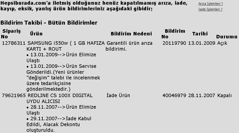  Hepsiburadanın i550 kampanyasına son yetişenlerin yaşadığı sıkıntılar