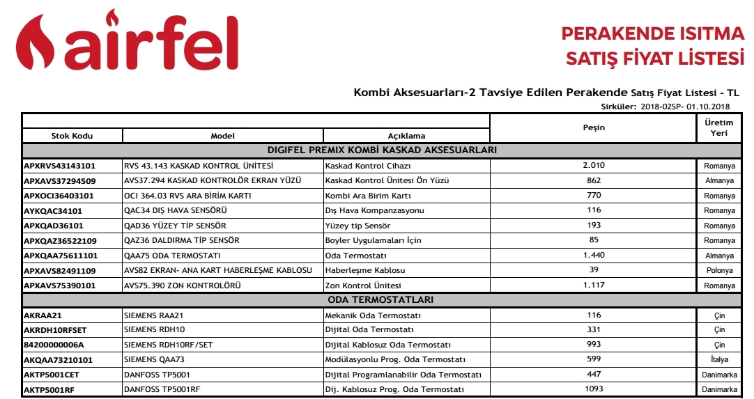 ** AİRFEL DİGİFEL PREMİX ** Kullanıcıları