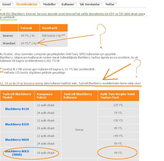  iPhone3G 26 Eylul'de Turkcell'le piyasalarda!