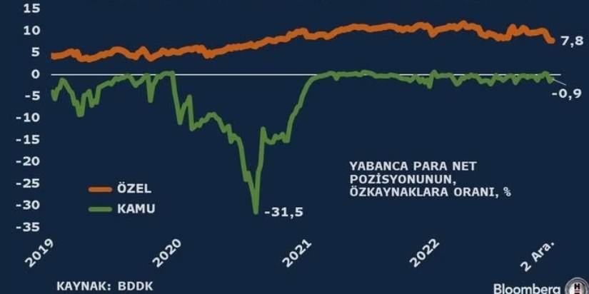 Курс валют на 29 февраля 2024