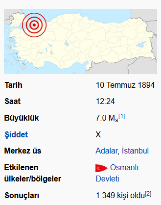 İstanbul'un son şiddetli depremi Büyük Hareket-i Arz [1894]