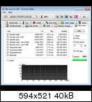 SanDisk Extreme II 240GB İncelemesi [Son Düzlük]
