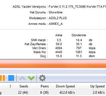  Hat-sinyal zayıflığı , ttnet , bağlı telekom müdürlüğü ve 'Ben' dörtgeni...