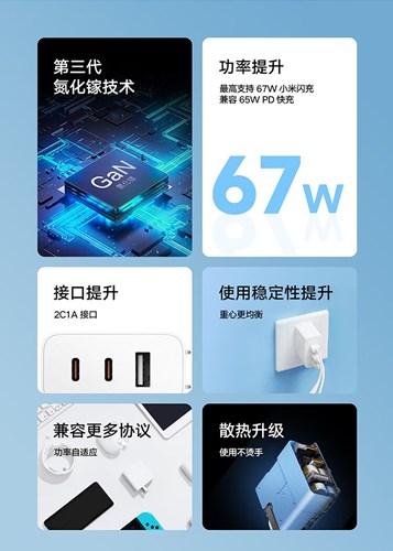 Xiaomi'nin yeni 67W GaN şarj cihazı 19 dolara satışta!
