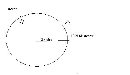  Hız,hızlanma(ivme),güç,tork,kuvvet v.s.