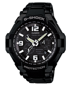  G-Shock Topluluğu.