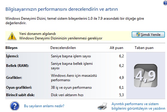  ACER ASPİRE 6930G DERNEĞİ