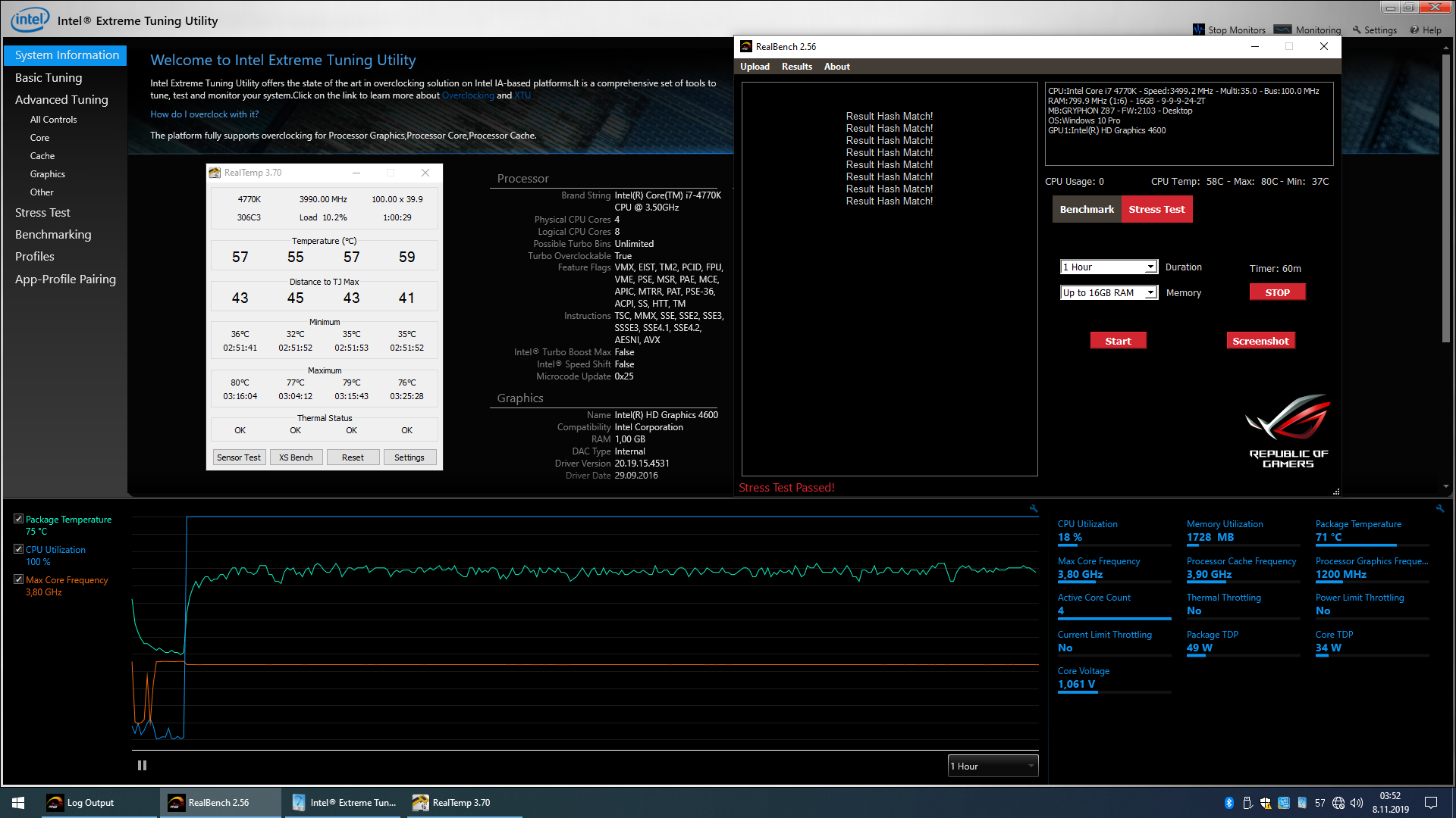 4770k +ASUS GRYPHON Z87 + 16 GB RAM - SATILDI