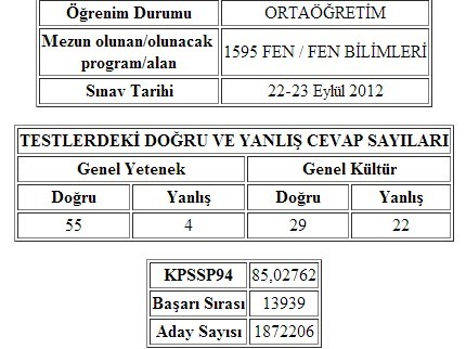  KPSS 2012 Önlisans/Ortaöğretim ---ANA KONU---(TERCİH SONUÇLARI AÇIKLANDI!..)