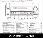  KENWOOD KRF-V6090D AVR + DVF-3200S DVD-Divx Player + ONKYO HTP-103 6.1 PAKET