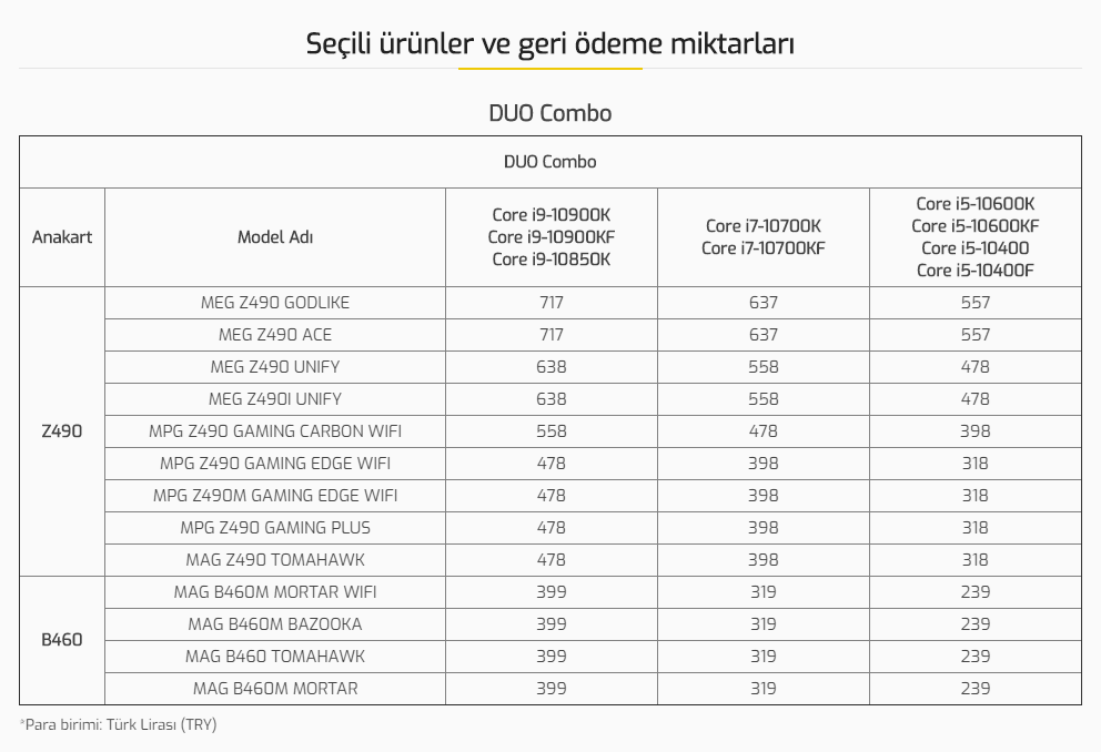 MSI'dan Okula Dönüş Kampanyası!