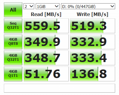 317 TL Crucial 480GB BX500 Okuma 540MB-Yazma 500MB SATA SSD (CT480BX500SSD1)