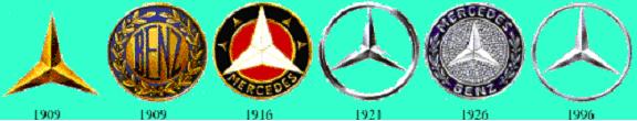  Yeni Fiat Logosu