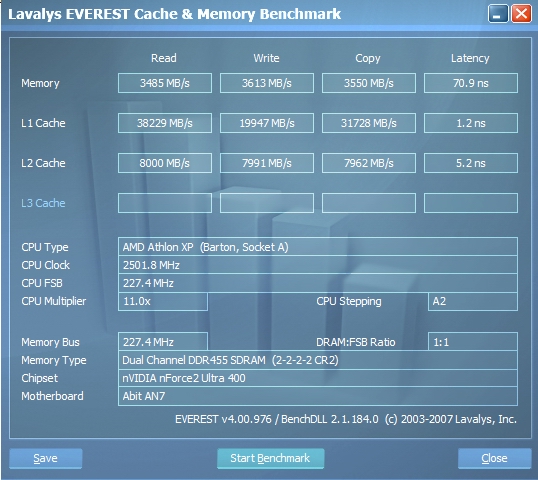  RAM Benchmark(Everest/AIDA64) sonuçları buraya...