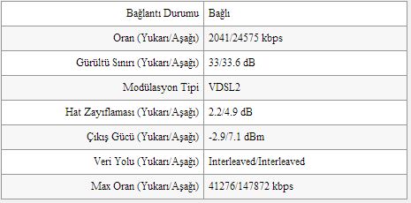  NetMTU - MTU ile Web Sitelerine Erişim (1.1)