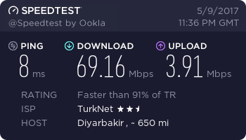 Türknet %20 hız kesintisi kalktı hayırlı olsun :)