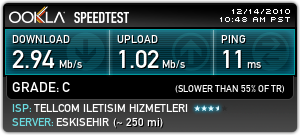  Ankara Eryaman ve fiber sorunları