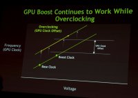  GTX680 Beklenildiği kadar iyi değil mi ? (!)