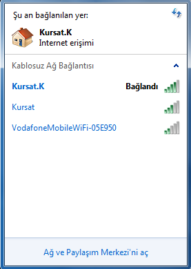  Bir Modem İki Wifi Yardım