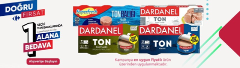 Migros (yan), Carrefoursa (ana) ve Metro (yan) Konusu