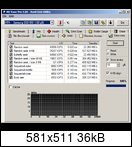 Samsung 850 Evo 120 GB İncelemesi