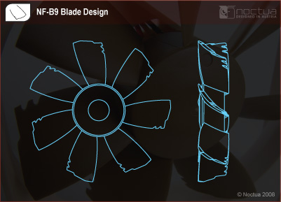  ThermalRight - Enermax - Scythe - Zaward - Noctua Islemci Sogutuculari, Kasa Fanlari