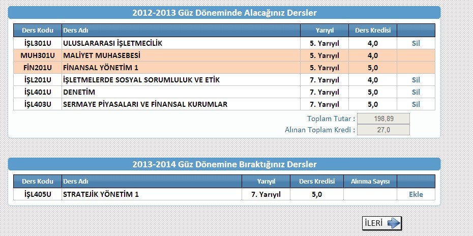  AÖF İşletme 4.sınıf.