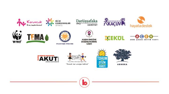 Türkiye'nin ilk ve en kapsamlı 'sosyal bağış' hareketi başladı