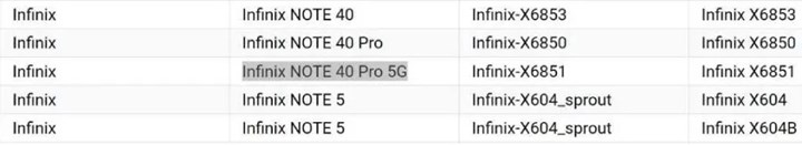 Infinix Note 40 Pro 4G ve 5G, Google Play Console'da listelendi: İşte muhtemel tasarım