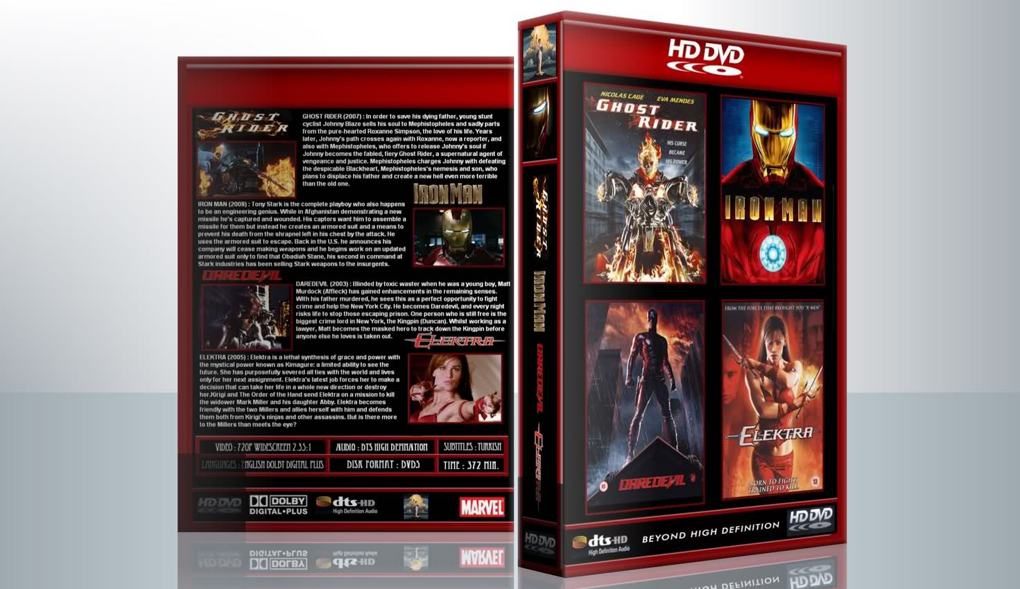  DVD - BluRay Film ve Dizi Cover Paylaşımı ! Sadece Paylaşım.