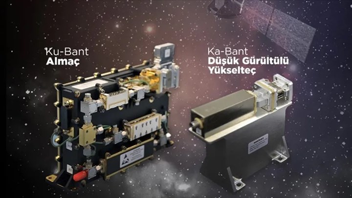 Yerli haberleşme uydusu Türksat 6A, 2023’te fırlatılacak: İşte uydunun detayları