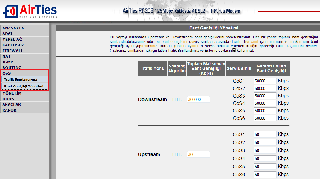  Wireless interneti eşit hızda dağıtma