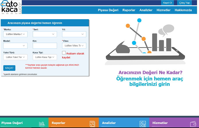  Yeni Araba Mı? Mevcut Araçla Yola Devam Mı?