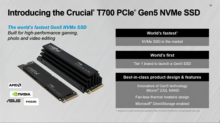 Micron en hızlı Gen5 SSD modelini duyurdu