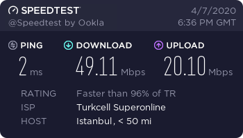 Superonline bu korona günlerinde hız artışı mı yaptı?