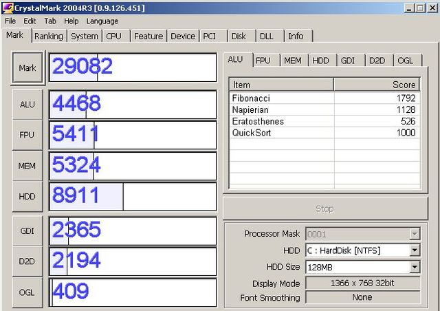  Packard Bell Dot UR (U3600 işlemcili) Model ürün incelemesi