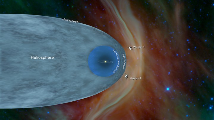 Dünya’dan 20,6 milyar kilometre uzakta olan Voyager 2 can çekişiyor