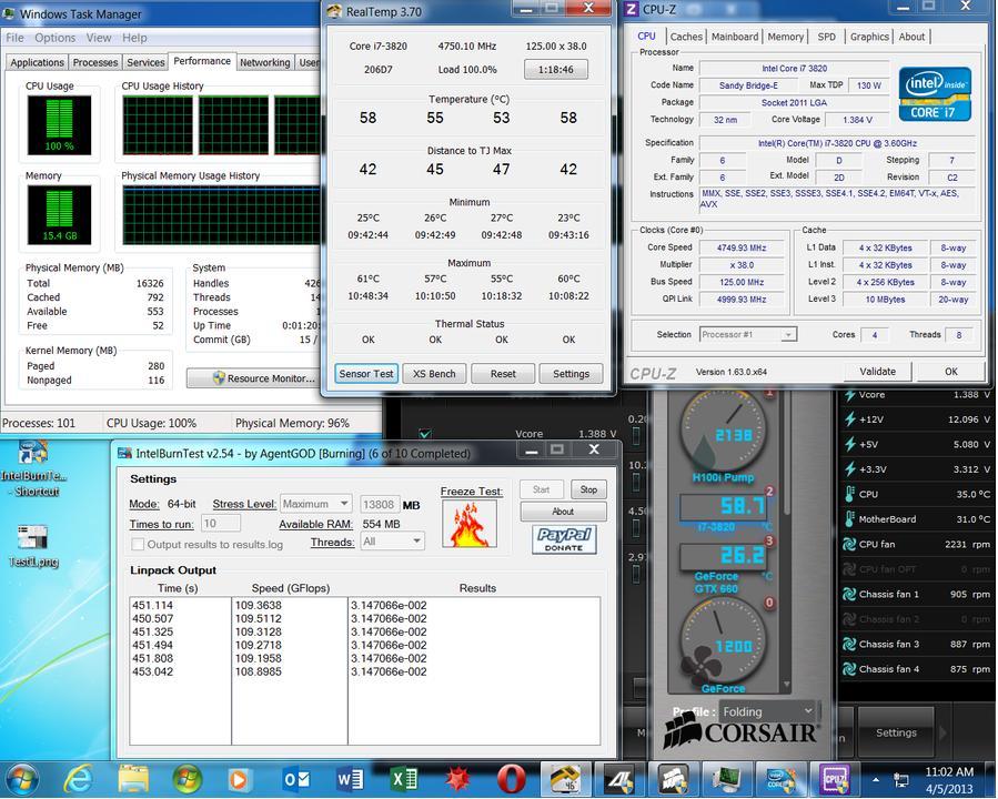  ASUS RampageIVExtreme veya Asus P9X79 DELUXE ?